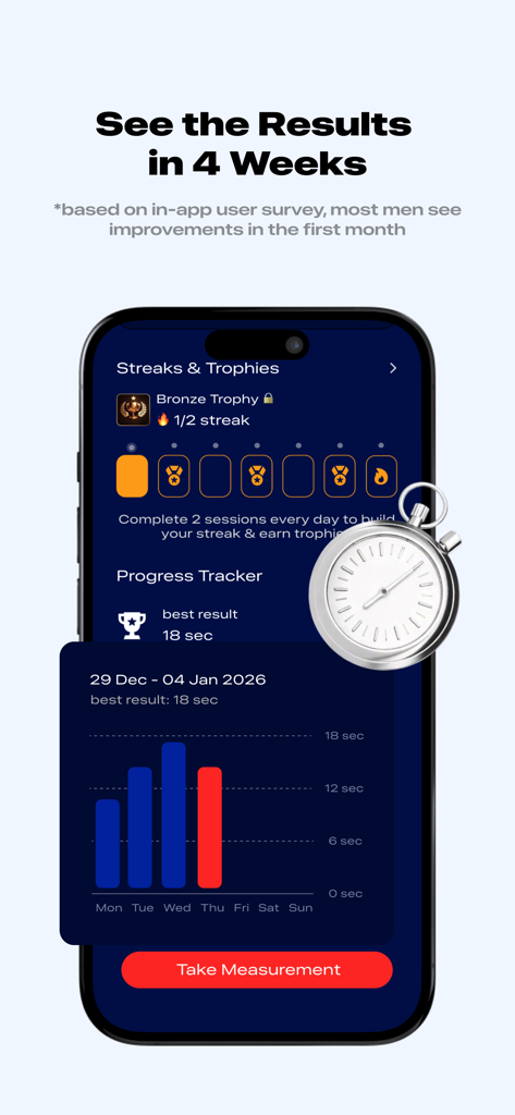 男性の健康のための棒グラフと毎日の連続記録を表示するケーゲル体操アプリの進捗トラッカースクリーン。