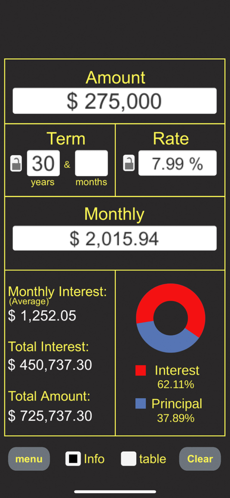 Loan Calculator $ - Loan calculator interface showing monthly payment and interest vs principal chart