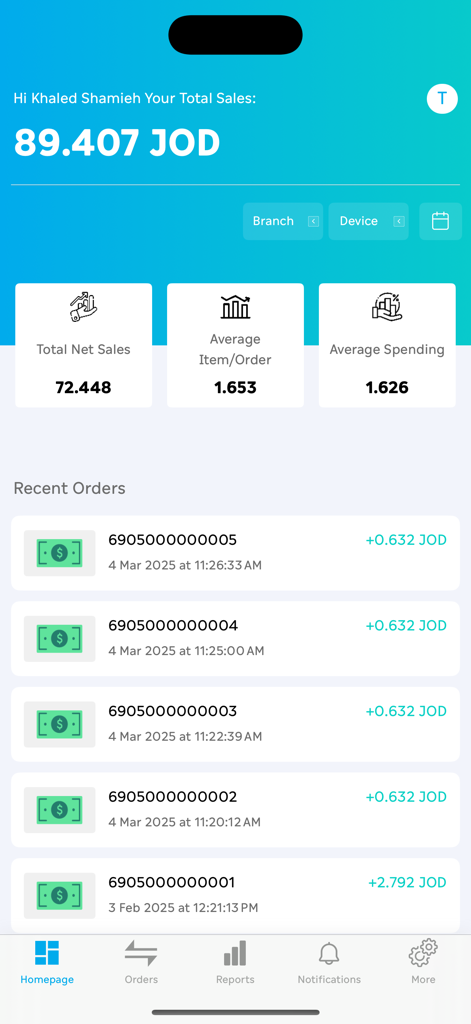 dashboard tabsense app che mostra metriche di vendita in tempo reale e ordini recenti