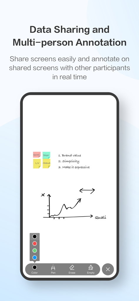 Data sharing and multi-person annotation interface on HUAWEI CLOUD Meeting mobile app.