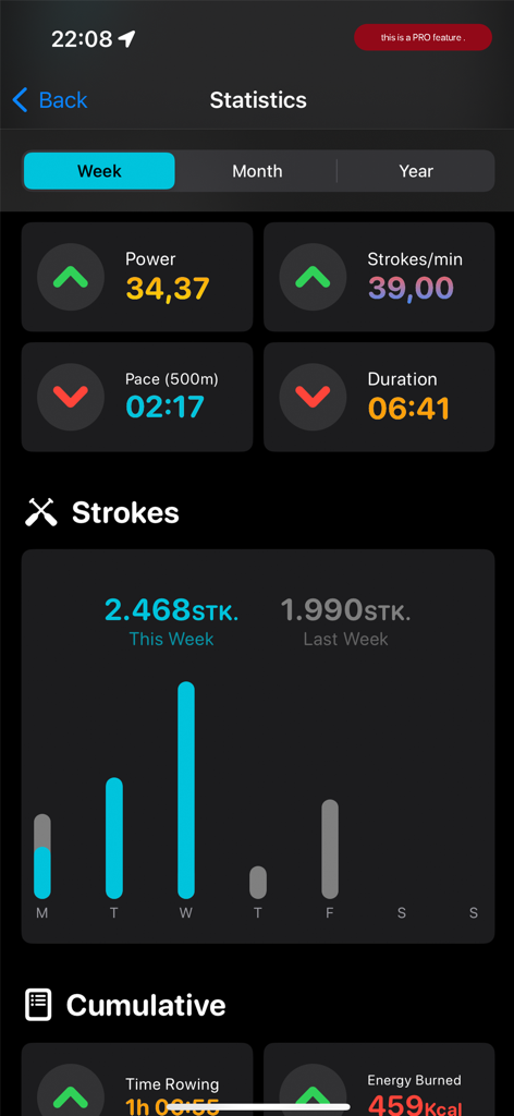 Rowing Workout - Sports App | MWM