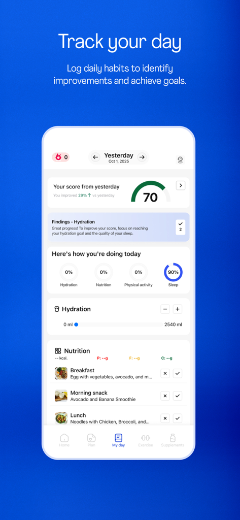 Avena Health mobile app dashboard for tracking daily nutrition hydration and sleep habits