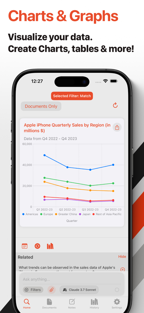 Chunk: AI Research Assistant - A smartphone showing the Chunk AI Research Assistant app with a line graph for data visualization.