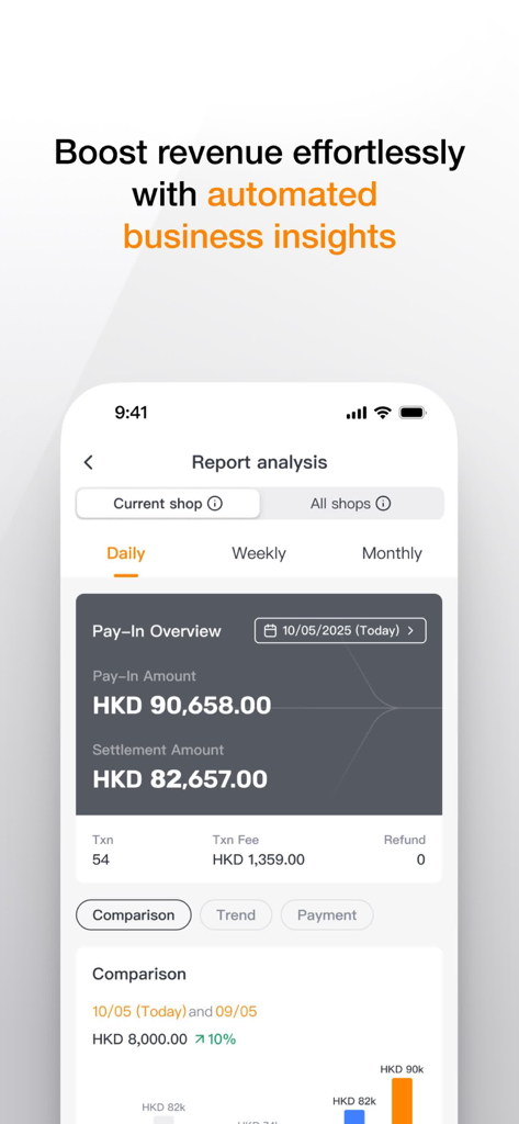 KPay - KPay app dashboard showing business insights and daily pay-in report analysis.