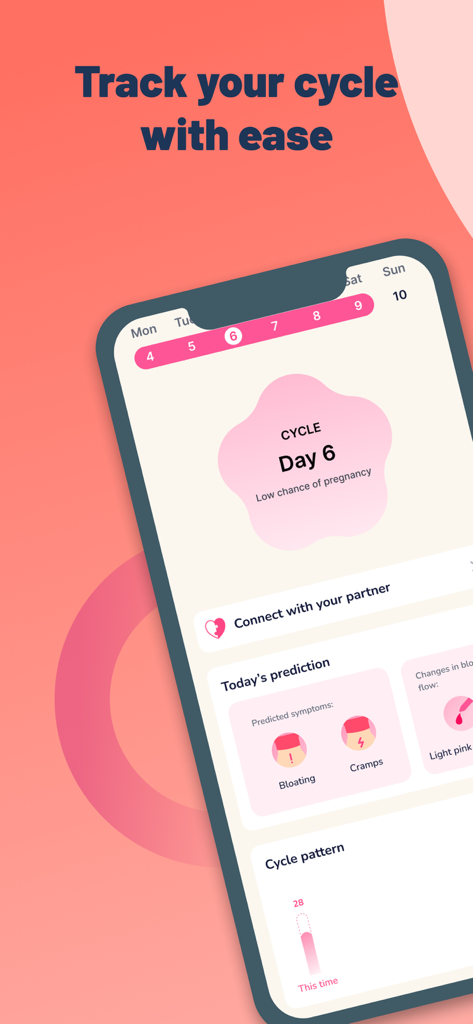 Period Cycle Calculator - Uma interface de aplicativo móvel exibindo o dia atual do ciclo e sintomas previstos como inchaço e cólicas.