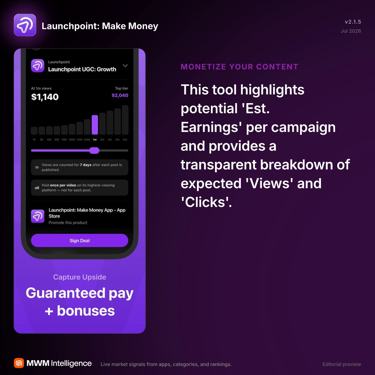 Launchpoint: Make Money - Business App | MWM