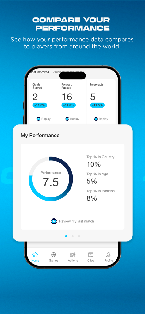 Eyeball Football - Interfaz de la aplicación Eyeball Football mostrando estadísticas de rendimiento del jugador y clasificaciones globales.