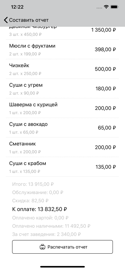 A screenshot of the Restik POS mobile app showing a detailed sales report with food items and prices in Russian.