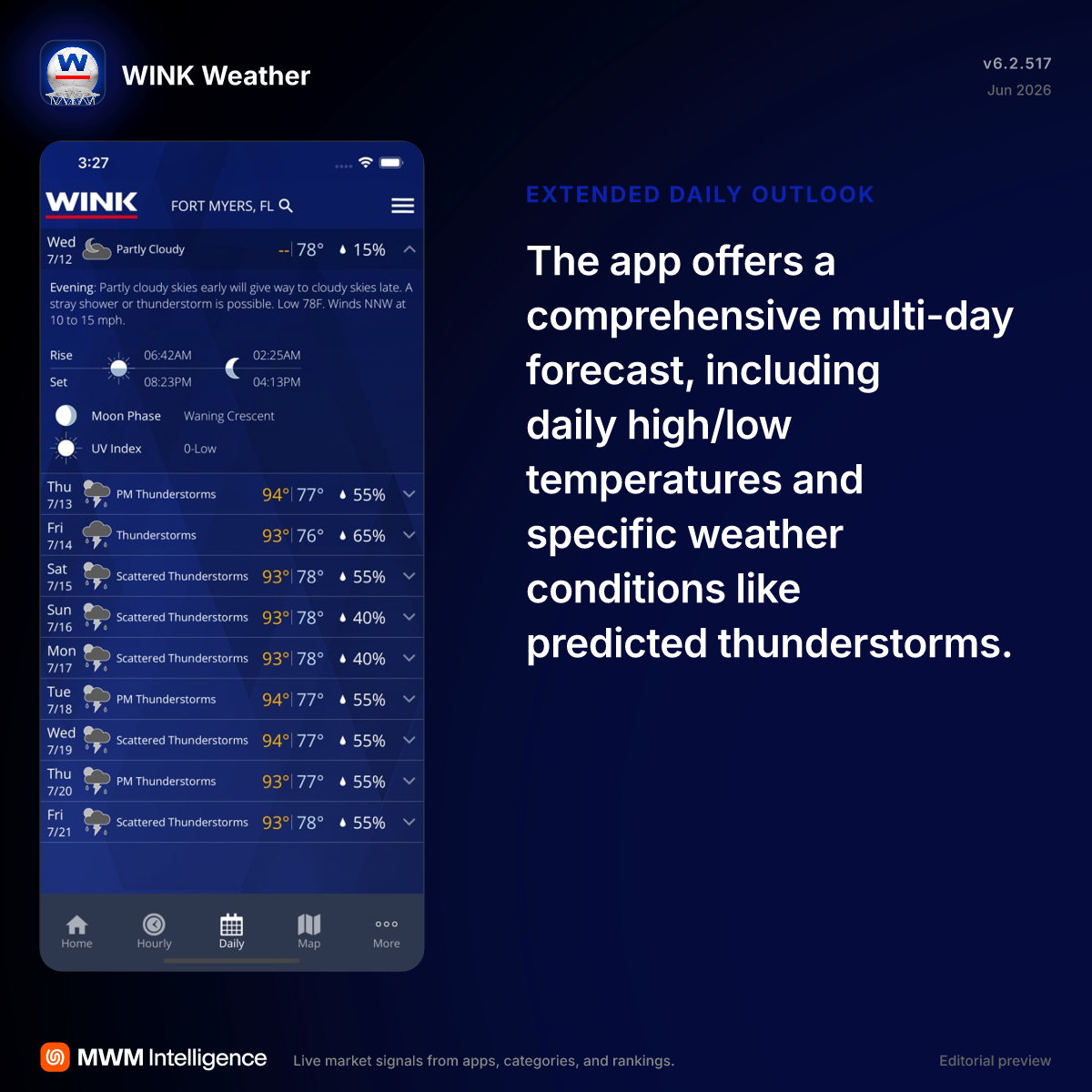 WINK Weather - Weather App | MWM