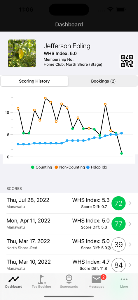 Dashboard of the Golf NZ app showing a golfer's handicap index and detailed scoring history record