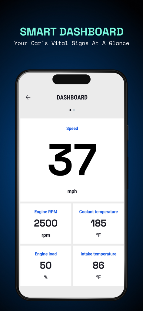 OBD2 Scanner app smart dashboard showing live car metrics like speed and engine RPM