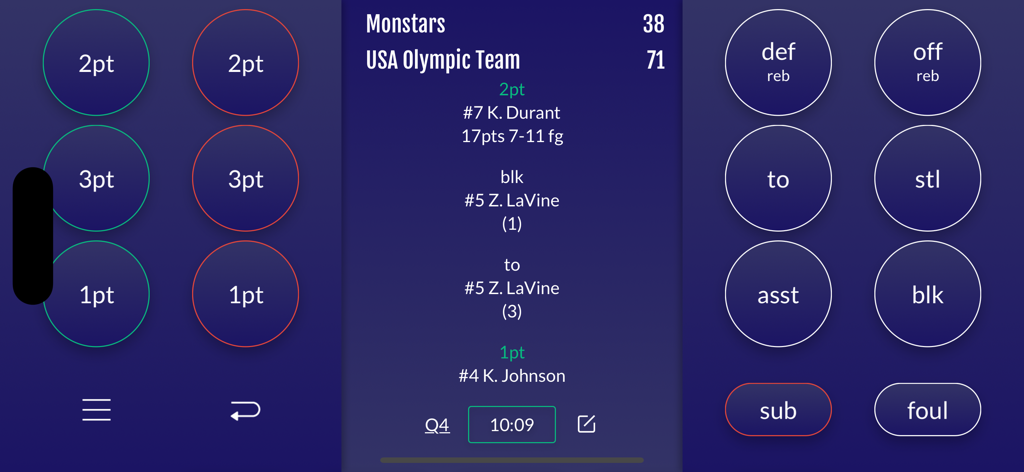 Interfaccia di tracciamento delle statistiche di gioco di basket in tempo reale che mostra punteggio e prestazioni dei giocatori per la squadra olimpica USA