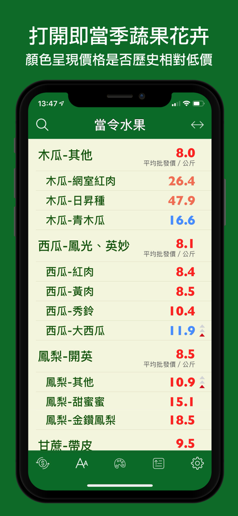 當令蔬果生鮮 - Una interfaz de aplicación móvil que muestra los precios mayoristas de frutas de temporada con indicadores codificados por colores para las tendencias históricas de precios