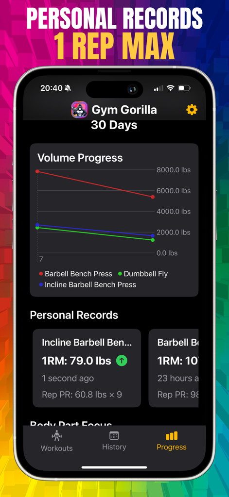Gym Gorilla: Workout Tracker - Aplicación Gym Gorilla que muestra gráficos de progreso de volumen y récords personales para el entrenamiento de fuerza