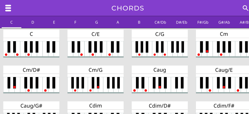 Pianist Master - Pianist Master app screen showing a comprehensive piano chord library with visual finger placements on a virtual keyboard