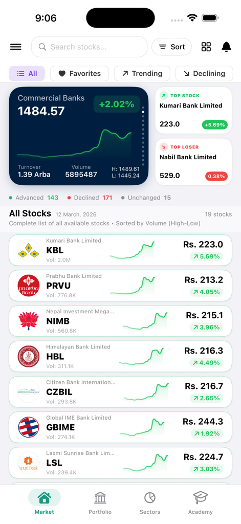 Mero Share Khata - メロシェアカタモバイルアプリのダッシュボード。リアルタイムのネパール証券取引所の株価と市場指数が表示されています。