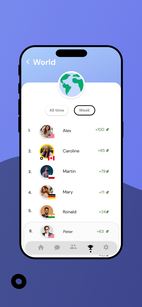 Warships Online - Global world leaderboard in Warships Online showing player rankings and countries