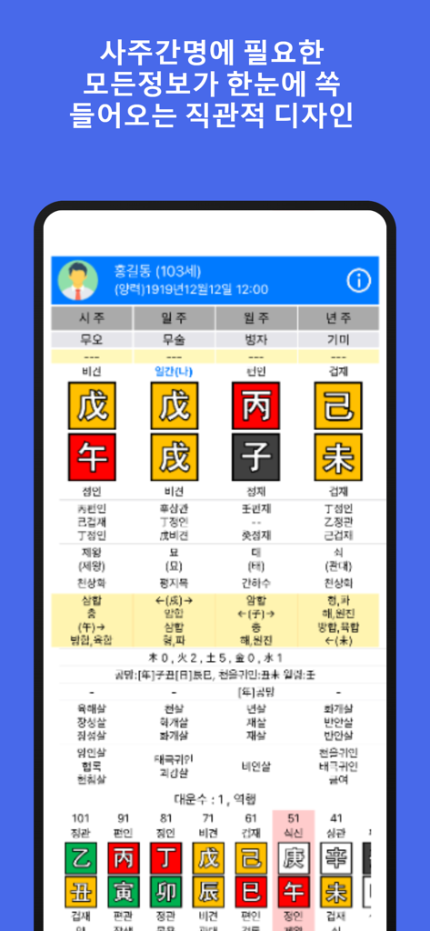 만세력 천을귀인 - 伝統的な四柱推命と運勢サイクルを備えた直感的な韓国四柱推命分析インターフェース