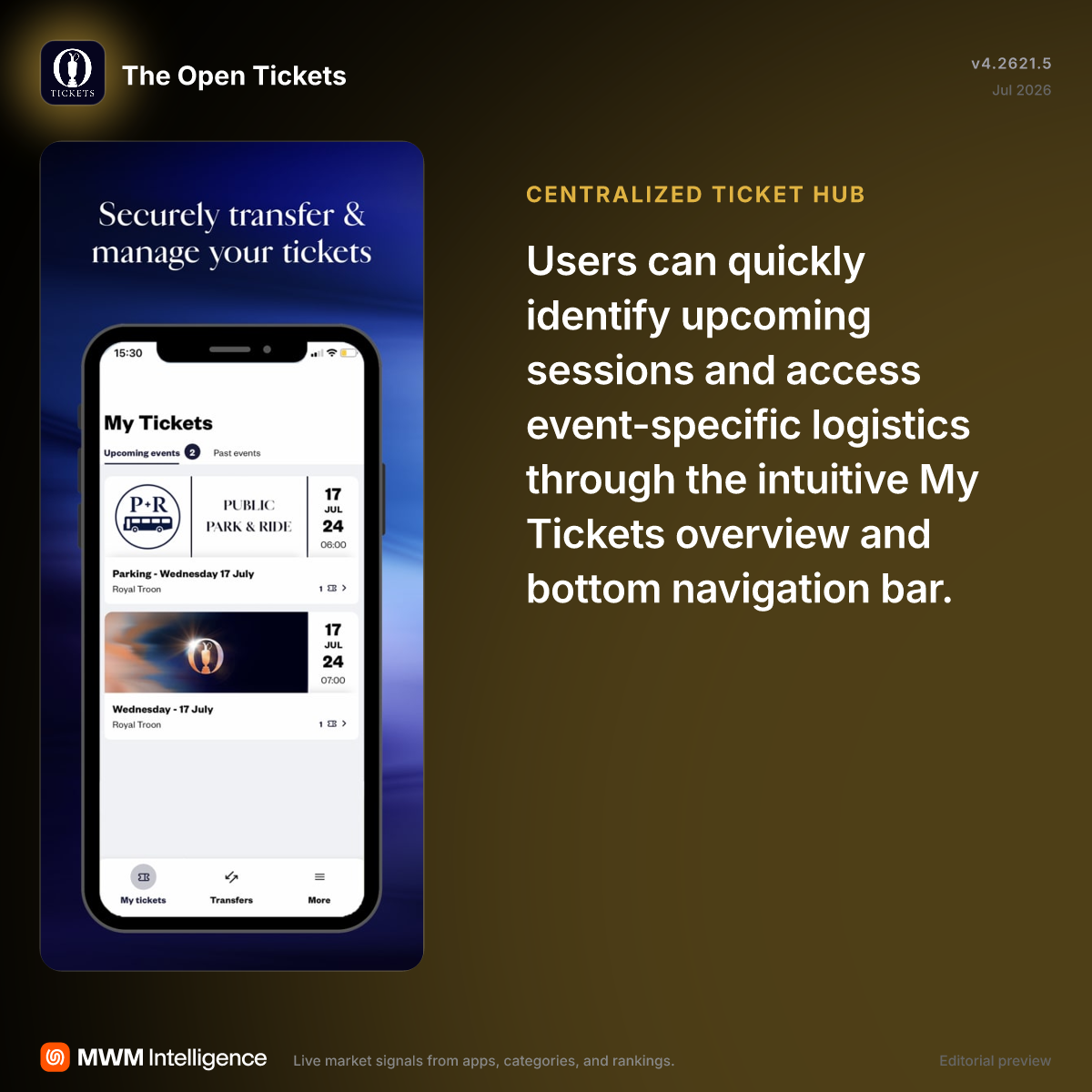 The Open Tickets - Business App | MWM