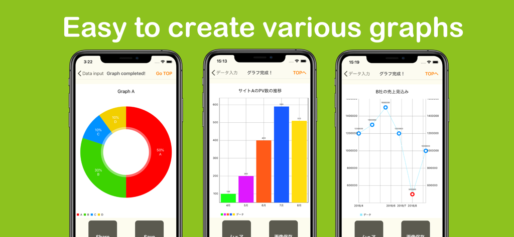 Easy Graph Maker&Chart -GraPho - Drei Handy-Bildschirme, die farbenfrohe Donut-, Balken- und Liniendiagramme anzeigen, die mit der GraPho-App erstellt wurden.
