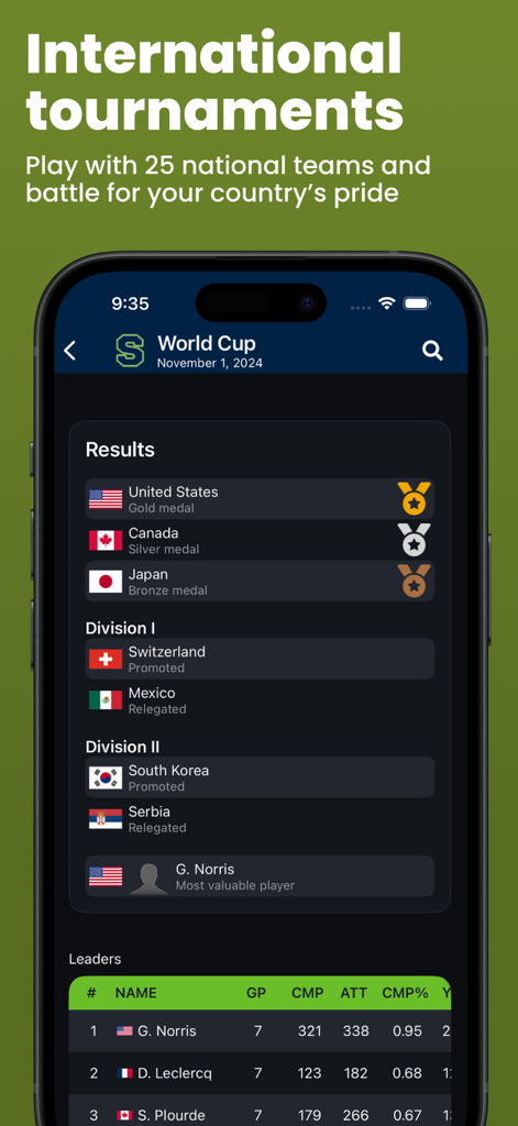 Football Legacy Manager 26 - International tournament rankings and World Cup results in Football Legacy Manager 26