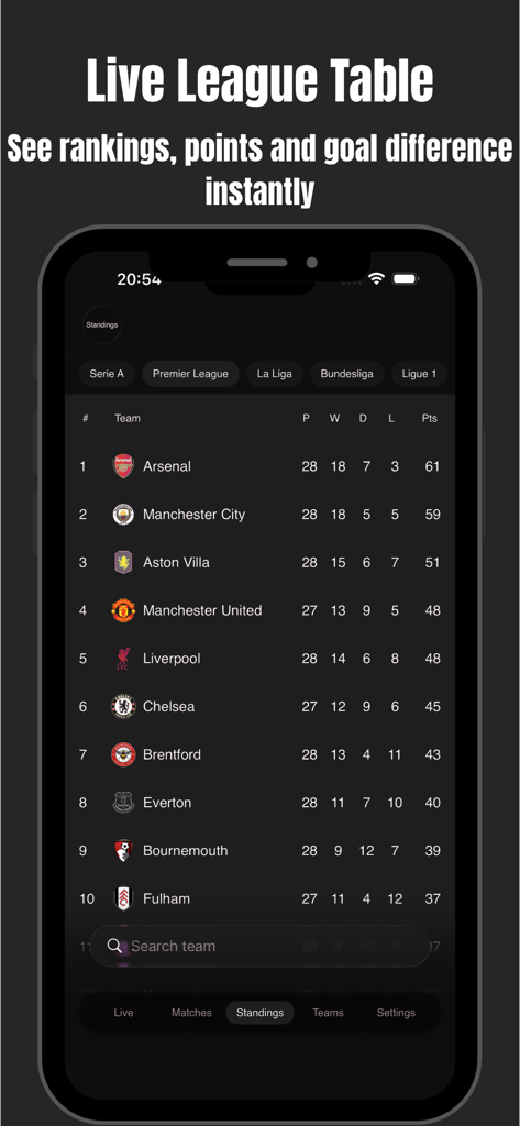 Rodjo Black - Match - Rodjo Black Match app mostrando clasificaciones de fútbol en vivo con posiciones y puntos de los equipos en modo oscuro
