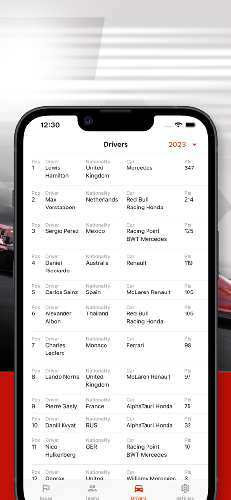 Mobile app interface showing Formula 1 driver standings and points rankings