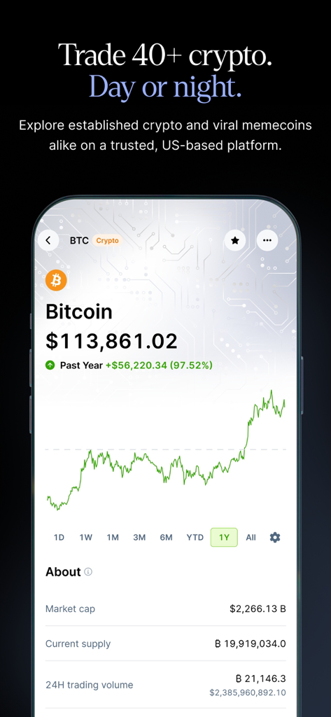 Public: Invest & Trade - Publicアプリのインターフェース。ビットコインの価格チャートと仮想通貨取引機能を表示しています。