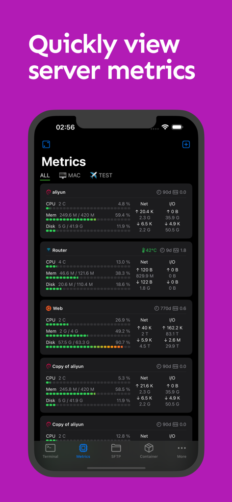 NeoServer: SSH Client|Terminal - NeoServer app screenshot showing a dashboard with real-time server metrics like CPU, memory, and disk usage on an iPhone.