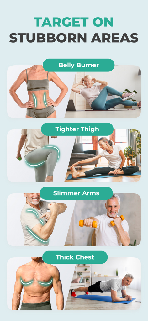 Infografía que muestra ejercicios de fitness para personas mayores para el abdomen, muslos, brazos y pecho.