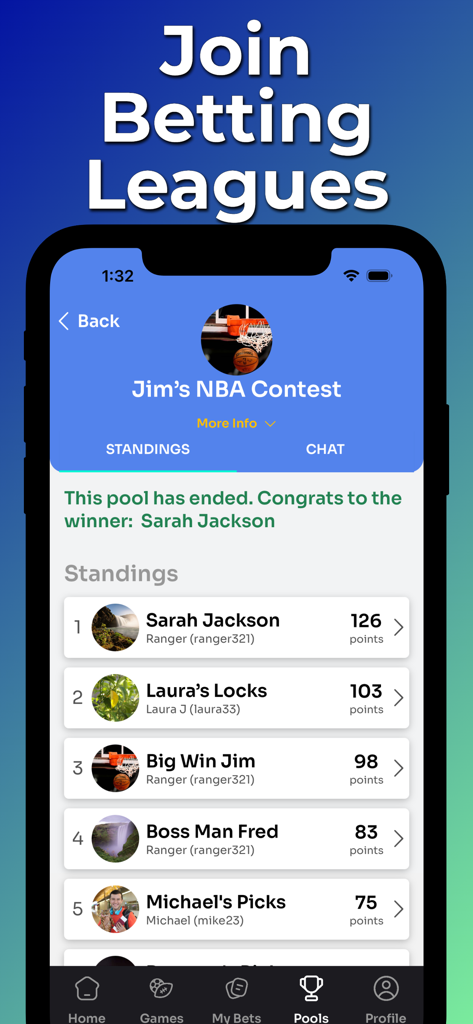 WagerLab - Place & Track Bets - Leaderboard of an NBA betting pool on WagerLab showing user rankings and total points.