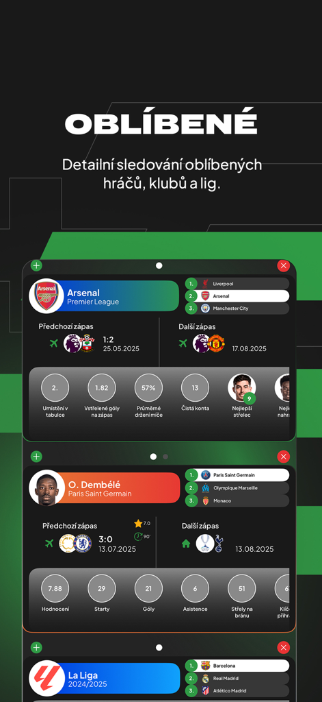 Interface of the 93mins app showing detailed statistics for favorite soccer teams and players like Arsenal and Ousmane Dembele.