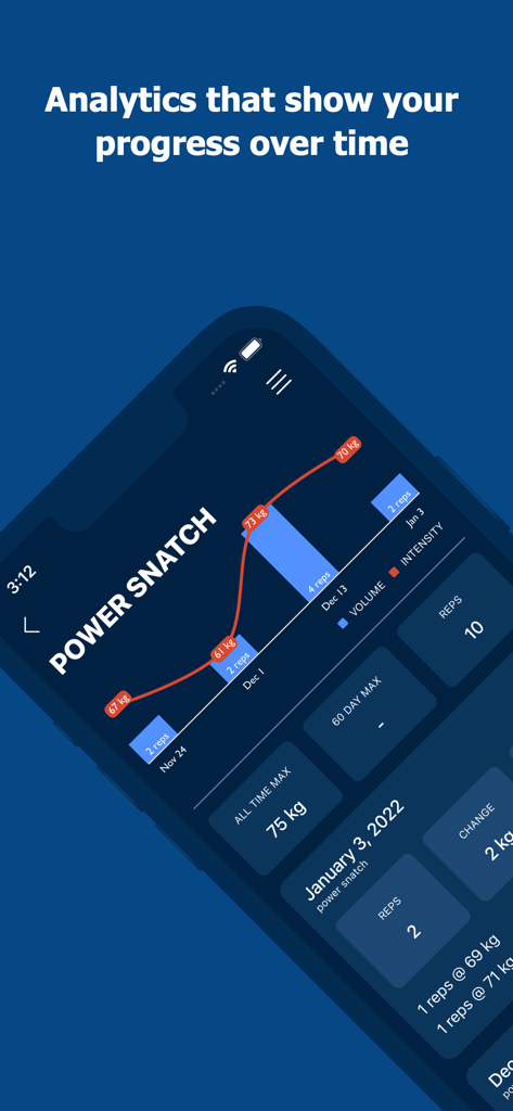 Weightlifting.ai app interface showing power snatch performance analytics and progress tracking graph.