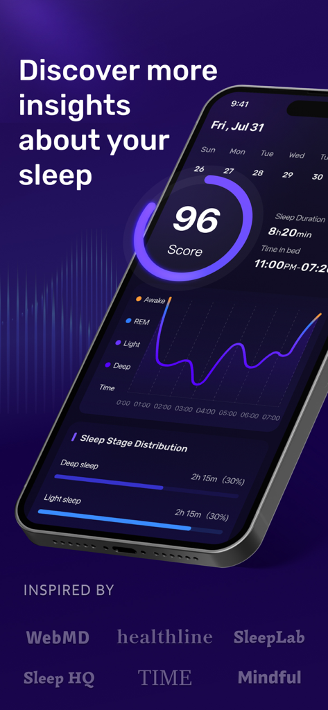 MySleep app dashboard showing a sleep score of 96 and detailed sleep stage analysis